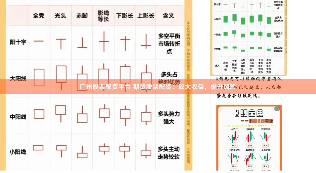 广州股票配资平台 期货股票配资：放大收益，提升风险
