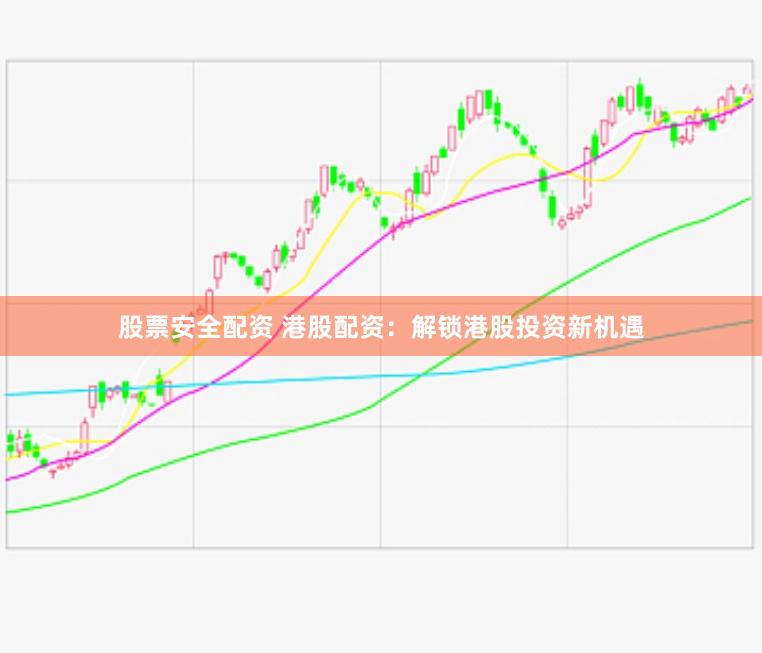 股票安全配资 港股配资：解锁港股投资新机遇