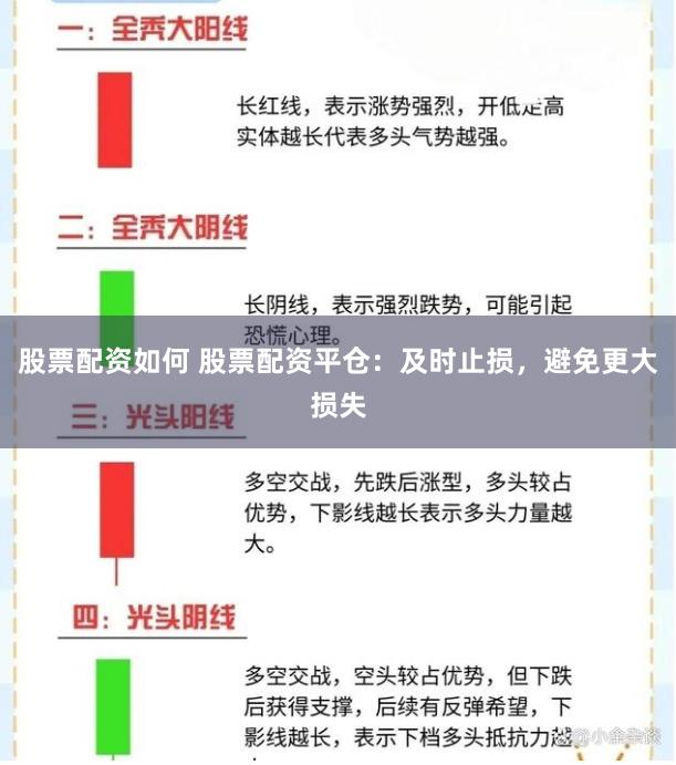 股票配资如何 股票配资平仓：及时止损，避免更大损失