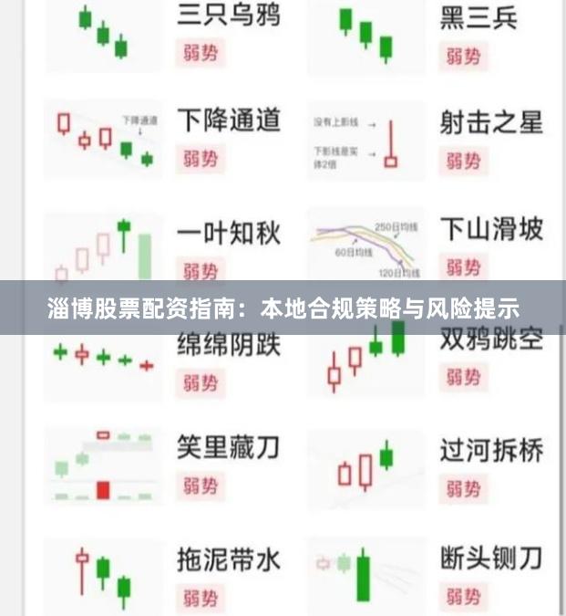 淄博股票配资指南：本地合规策略与风险提示