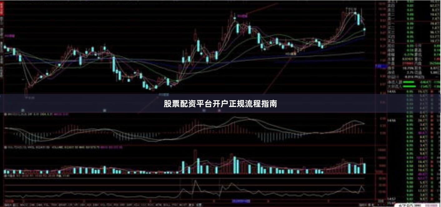股票配资平台开户正规流程指南