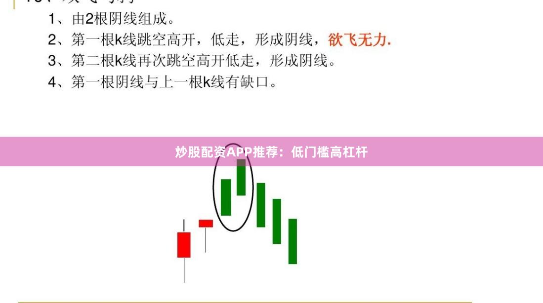 炒股配资APP推荐：低门槛高杠杆