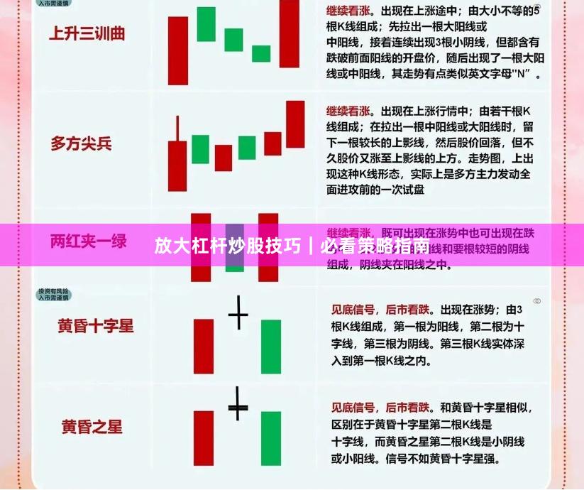 放大杠杆炒股技巧｜必看策略指南